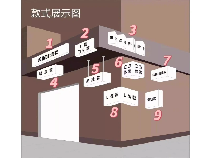 爆款装置定制，让店铺成为社交平台焦点